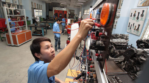 Liên thông ĐH dễ dãi